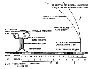 Figure 2.51d